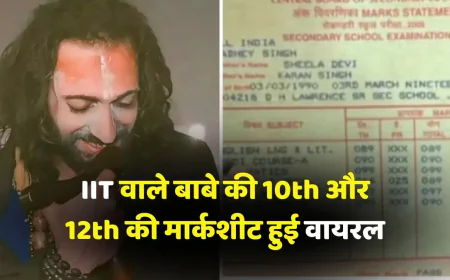 IIT Baba Abhay Singh: 10वीं में 93%, 12वीं में 92.4%, JEE में 731वीं रैंक, वायरल हुई मार्कशीट