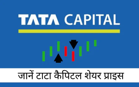 Tata Capital की लिस्टिंग डिटेल्स आई सामने जानें करंट शेयर प्राइस और फाइनेंशियल हेल्थ