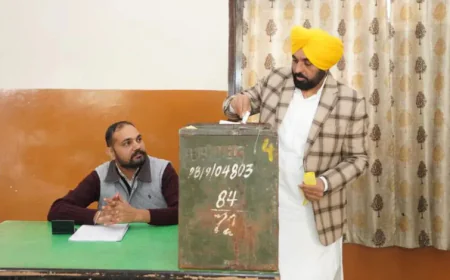 पैतृक गांव में CM भगवंत मान ने डाला वोट, बोले—जिला परिषद चुनाव ग्रामीण विकास की नींव