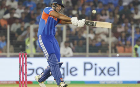 T20 World Cup 2026: शिवम दुबे का 'तूफान' और पांड्या की पावर; भारत ने नीदरलैंड को दिया 194 रनों का लक्ष्य