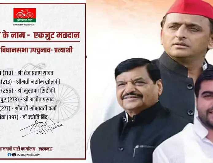 करहल विधानसभा उपचुनाव: सपा प्रत्याशी तेज प्रताप सिंह यादव 21 अक्टूबर को करेंगे नामांकन
