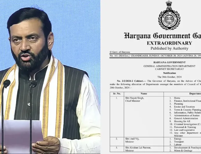 हरियाणा कैबिनेट का बंटवारा: सीएम नायब सिंह सैनी ने रखे 12 विभाग, अनिल विज को मिली ऊर्जा और परिवहन