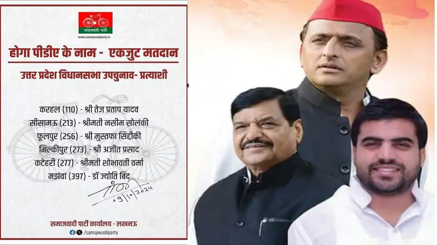 करहल विधानसभा उपचुनाव: सपा प्रत्याशी तेज प्रताप सिंह यादव 21 अक्टूबर को करेंगे नामांकन