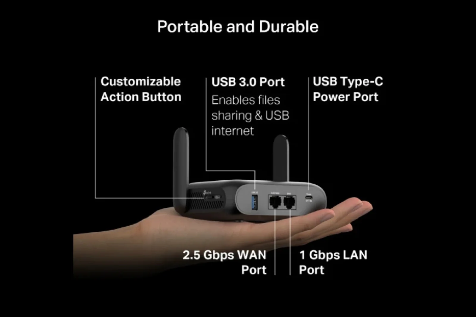 Tp-Link Official Website 