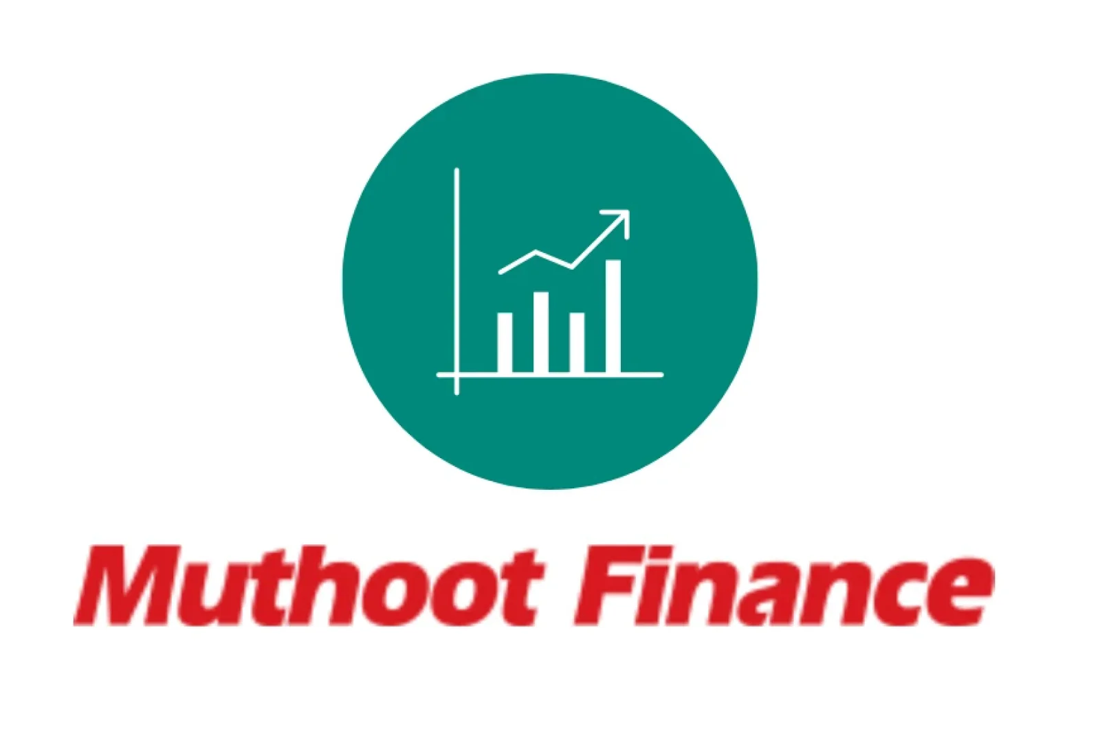 Muthoot Finance Official Website 