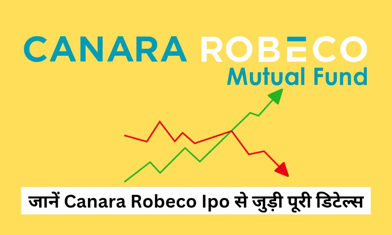 Canara Robeco का 9 अक्टूबर 2025 को खुलेगा आईपीओ जानें इंपॉर्टेंट डेट्स और इसकी स्थिति
