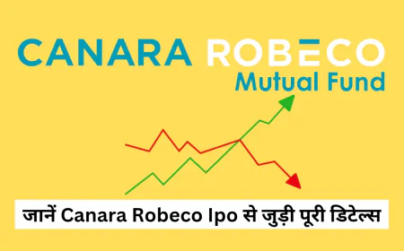 Canara Robeco का 9 अक्टूबर 2025 को खुलेगा आईपीओ जानें इंपॉर्टेंट डेट्स और इसकी स्थिति