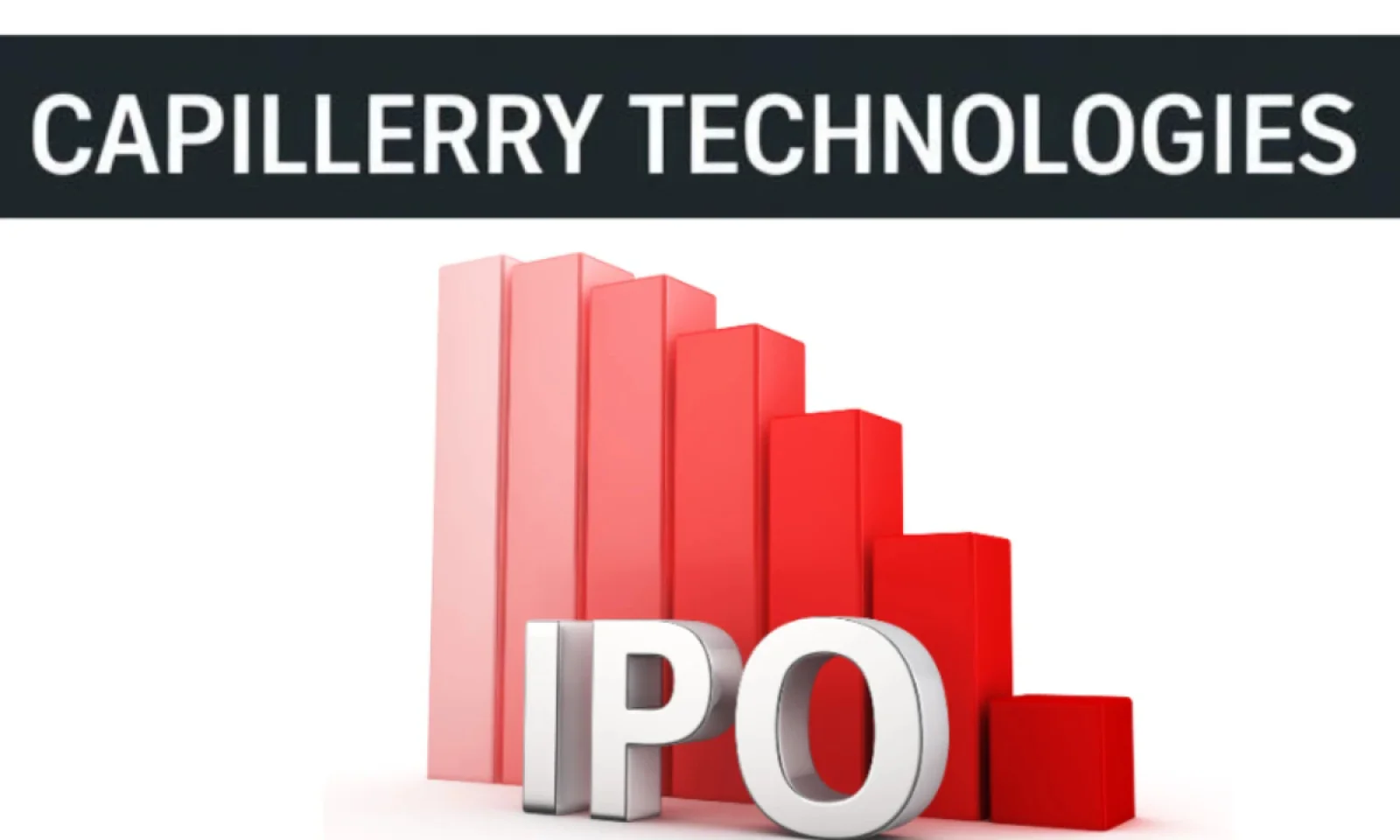 कैपिलरी टेक्नोलॉजीज IPO GMP पर टिकी निवेशकों की नजर जानें वर्तमान शेयर प्राइस