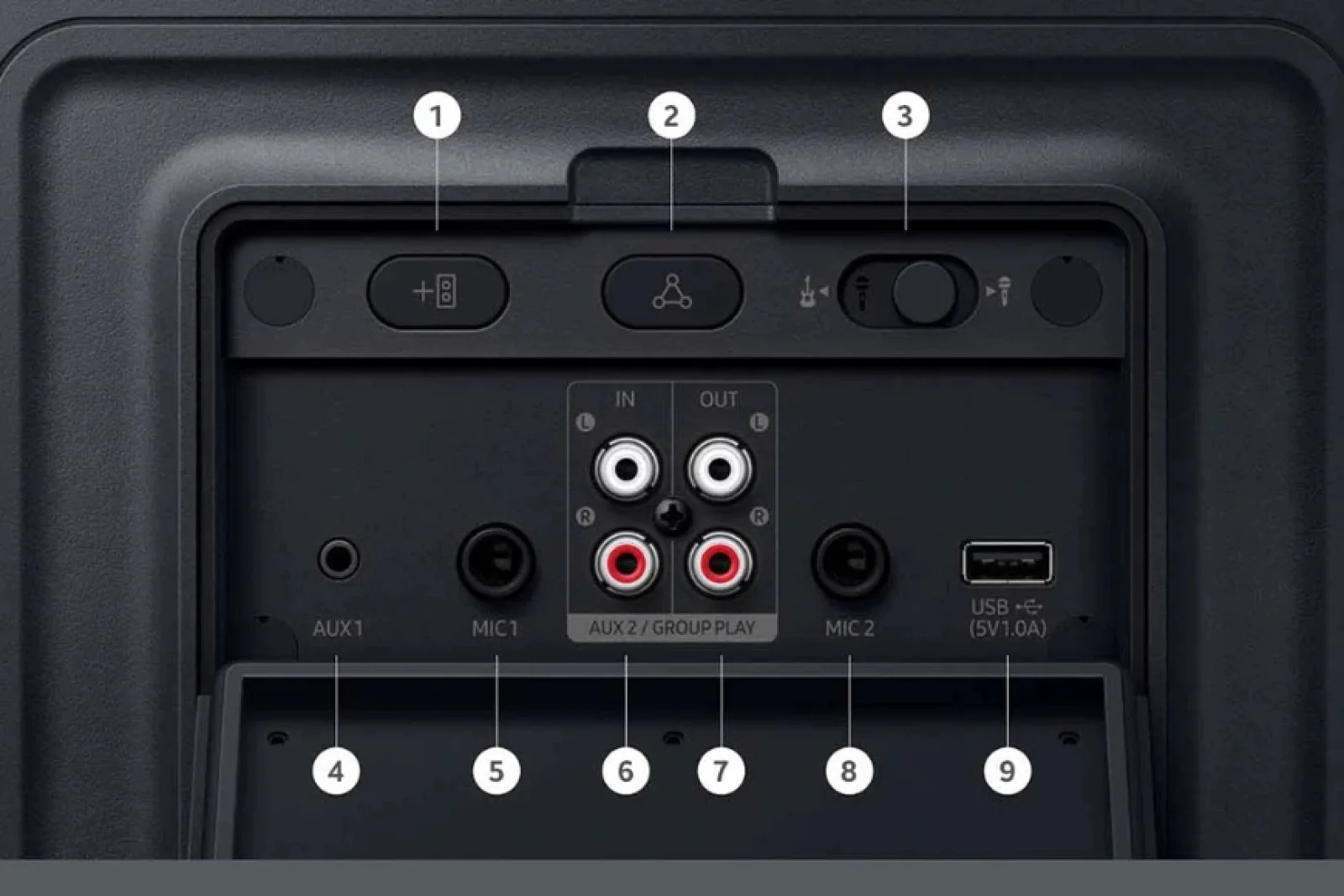 Samsung Official Website