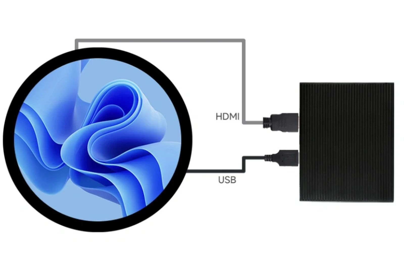 Waveshare Official website 