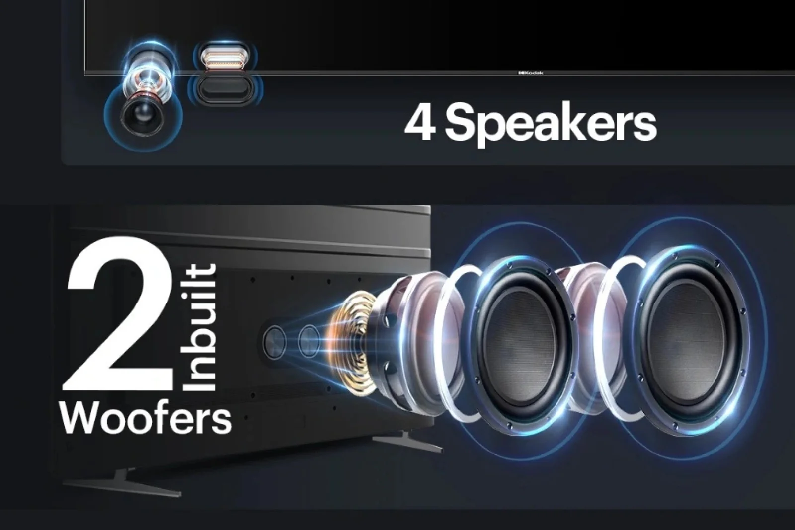 Kodak Tv Official Website 