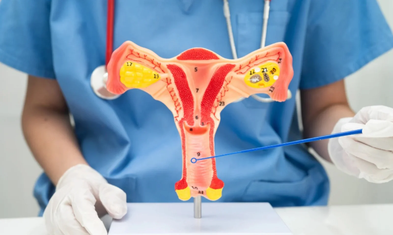 कम उम्र की महिलाओं में बढ़ रहा सर्वाइकल कैंसर का खतरा जानें सिम्पटम्स और ट्रीटमेंट