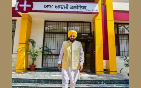 पंजाब में स्वास्थ्य क्रांति: आम आदमी क्लीनिकों ने बदली राज्य की तस्वीर, 96% मरीजों ने जताया 'मान सरकार' पर भरोसा