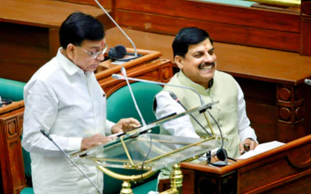 MP Budget 2026: 4.65 लाख करोड़ का 'ऐतिहासिक' बजट पेश; 2026 'किसान कल्याण वर्ष' घोषित, लाडली बहनों और युवाओं के लिए बड़ी घोषणाएं