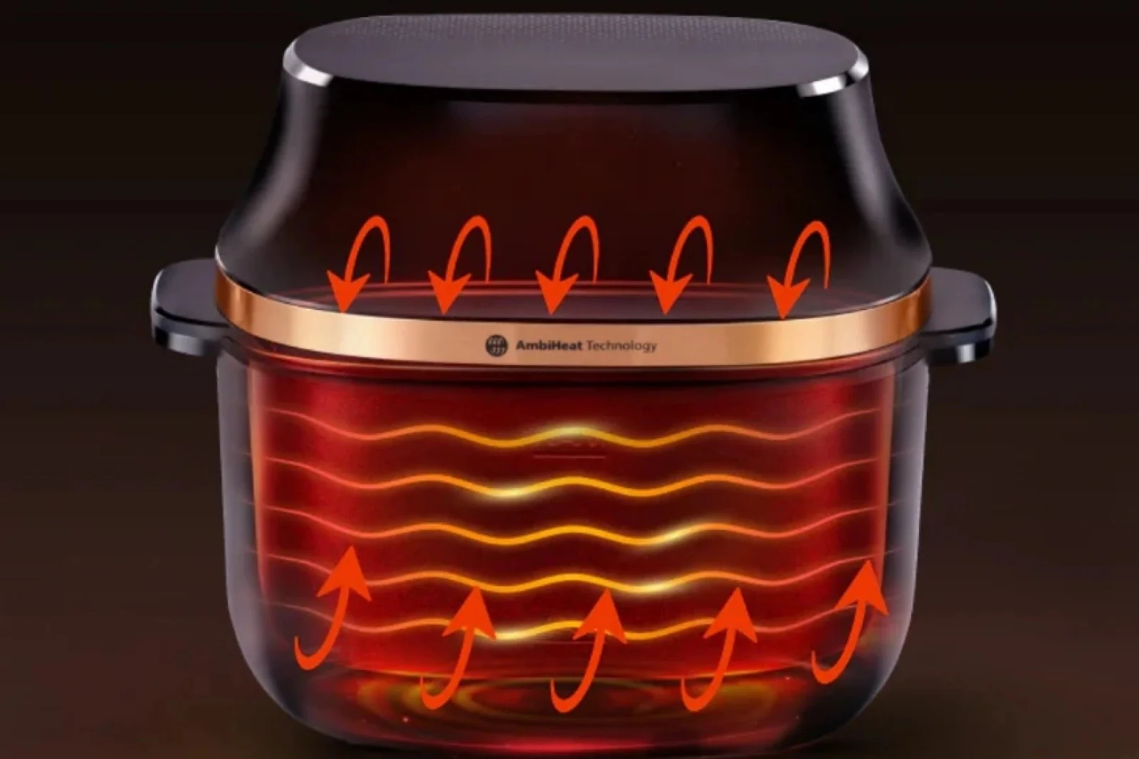 Domestic Appliances Philips Official 