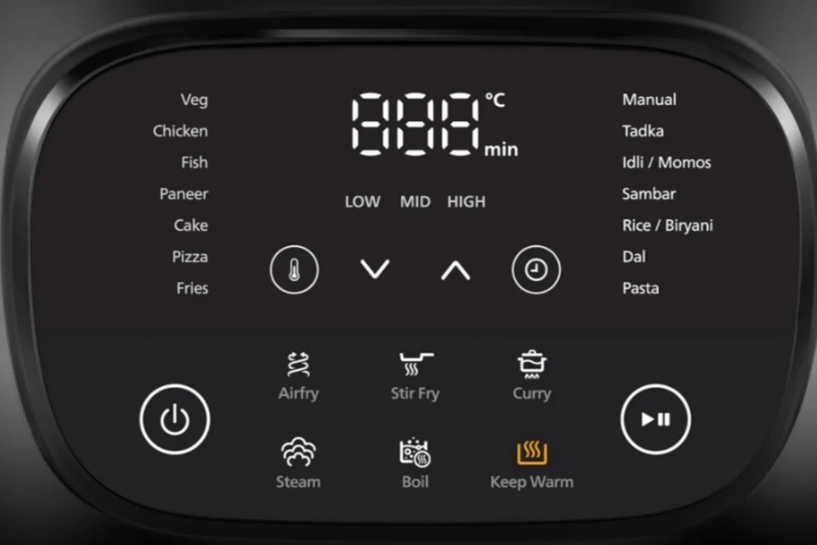 Domestic Appliances Philips Official 