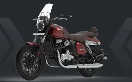 Yezdi Roadster ने रेड वुल्फ कलर के साथ मचाया तहलका जानें क्या रहेगी कीमत