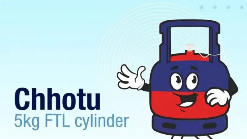 एलपीजी संकट के बीच प्रवासी मजदूरों को बड़ी राहत: सरकार ने 'छोटू' सिलेंडर का कोटा किया दोगुना