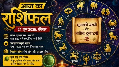 Aaj Ka Rashifal 2026: बुध गोचर से चमकेगा इन राशियों का भाग्य, जानें मेष से मीन तक आज का राशिफल